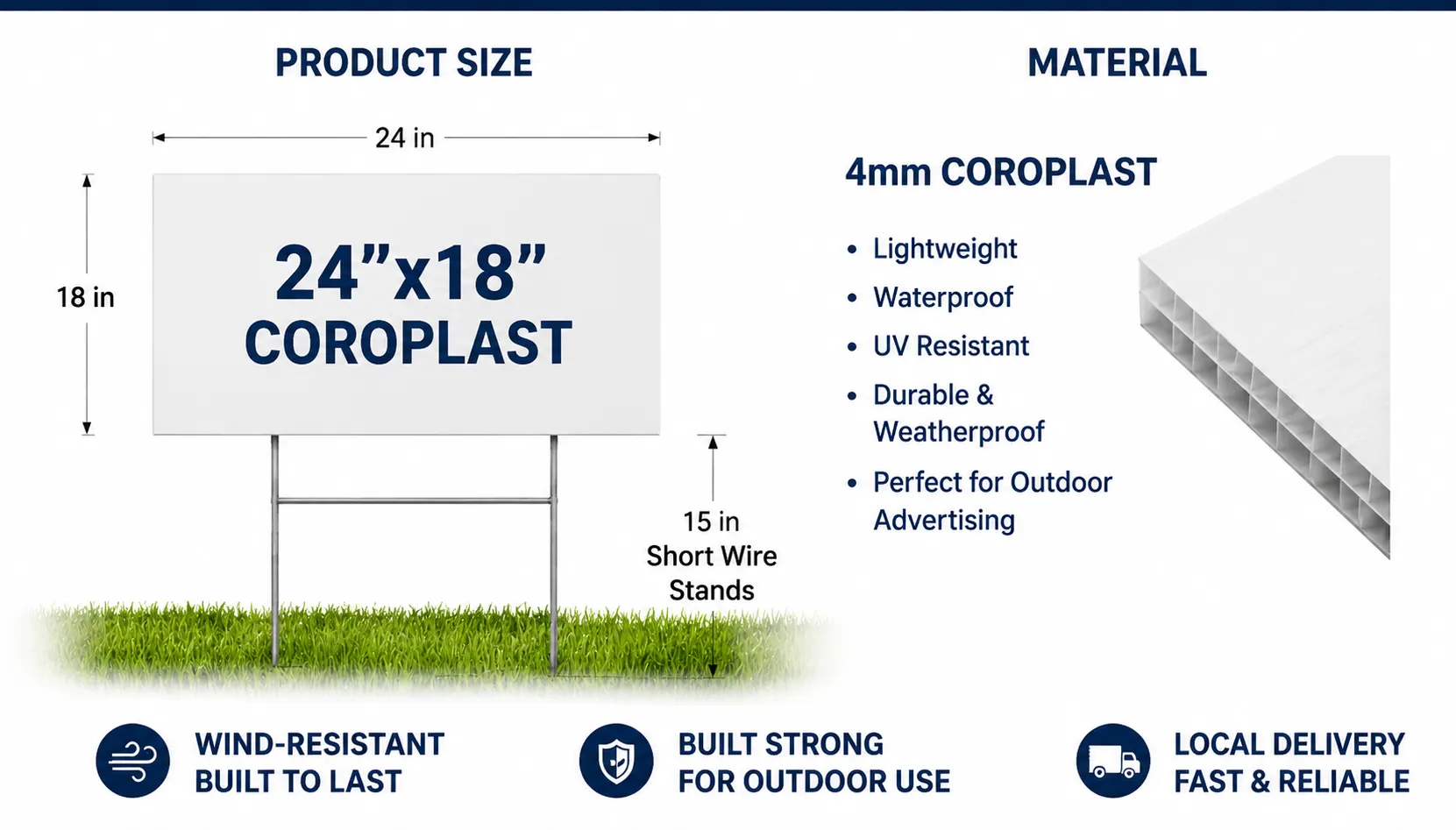 18x24 Double-Sided Campaign Signs (GA/FL Bulk) - Image 5