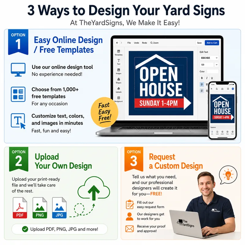 Three ways to design custom yard signs infographic