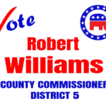 political signs template